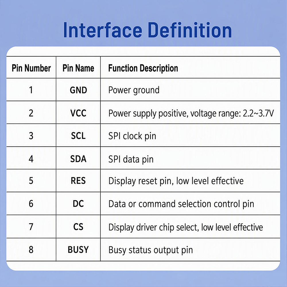2.9 Inch Epaper Module E-paper - Display Epaper 2.9 评论和价格