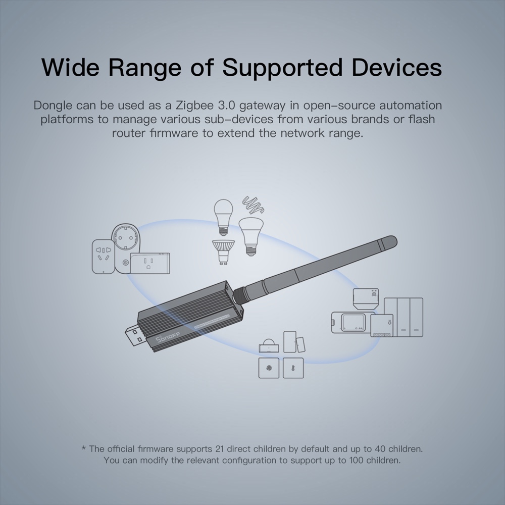 SONOFF Zigbee Gateway 3.0 ZBDo - Zigbee Coordinator Stick 评论和价格
