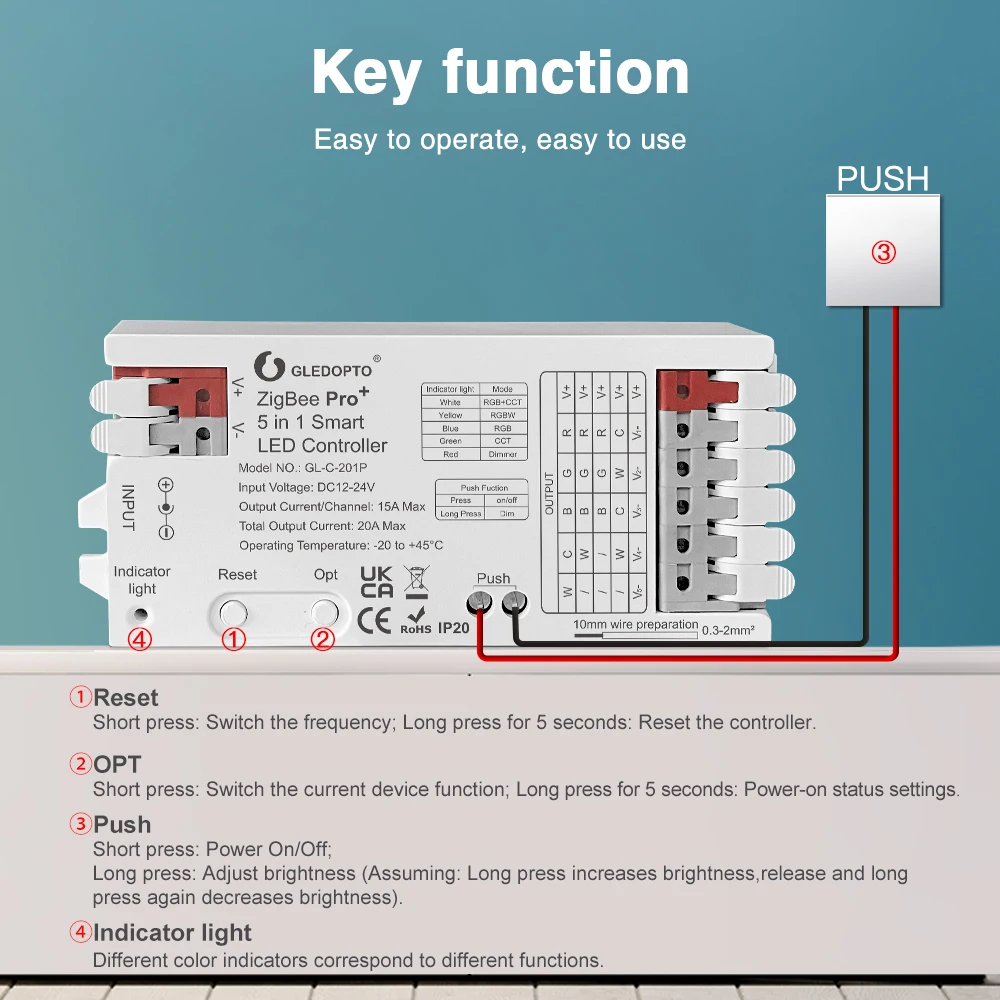 GLEDOPTO ZigBee 3.0 Pro+ 3 in  - Zigbee Coordinator Stick 评论和价格